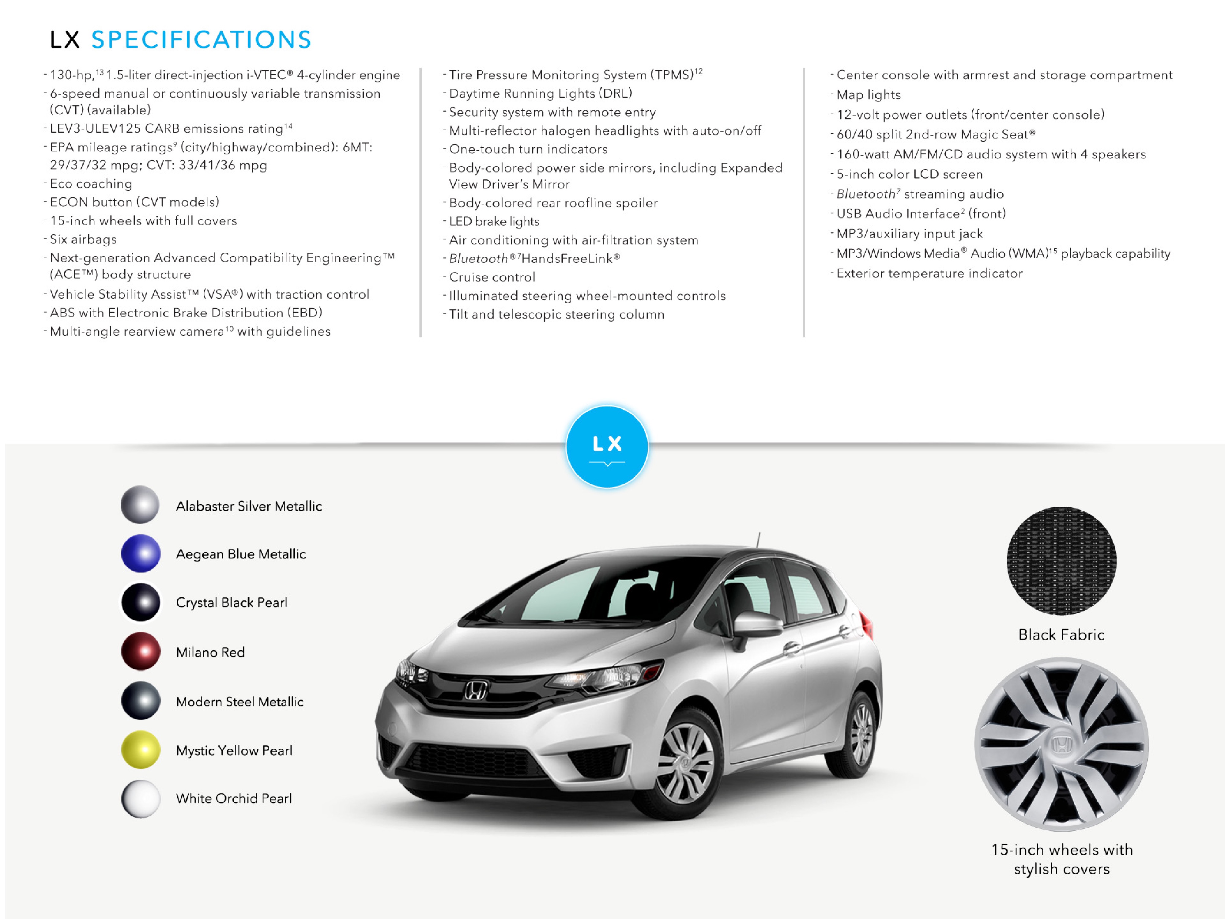 2015 Honda Fit Brochure Page 13